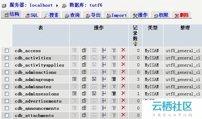 myisamchk修复损坏的MySQL数据库方法-mysql myisamchk