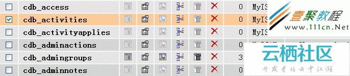 myisamchk修复损坏的MySQL数据库方法-mysql数据库表损坏