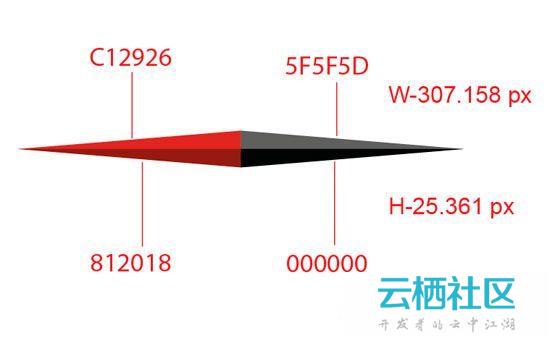 Illustrator利用鼠标简单绘制金色指南针教程-绘制illustrator启动